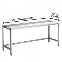 TABLES DE DÉCOUPE MIXTES