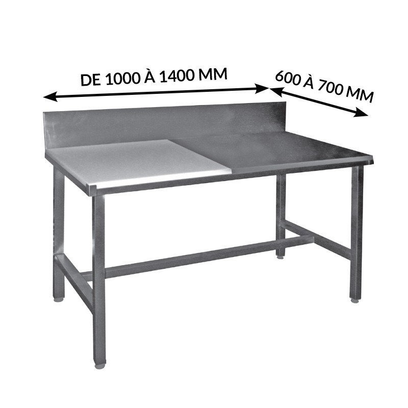 TABLES DE DÉCOUPE MIXTES CÔTE À CÔTE ADOSSÉES TABLES DE DÉCOUPE MIXTES CÔTE À CÔTE ADOSSÉES