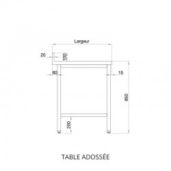 TABLES DE DÉCOUPE MIXTES